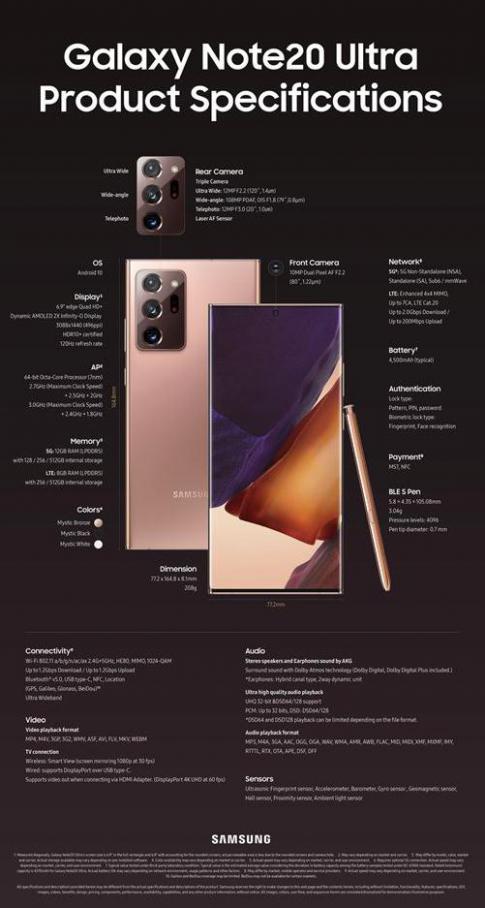 Samsung Galaxy Note20 Ultra . Samsung (2020-12-28-2020-12-28)