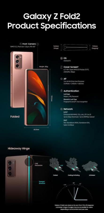 Samsung Galaxy Z Fold2 . Samsung (2020-12-28-2020-12-28)