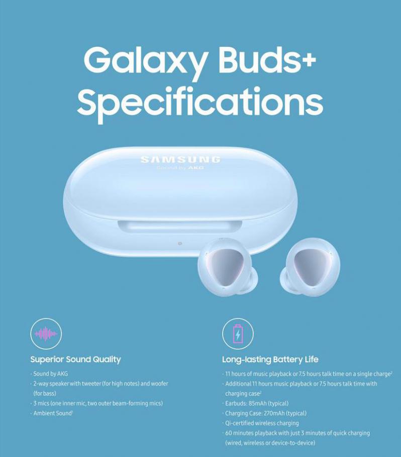 Samsung Galaxy Buds+ . Samsung (2021-10-31-2021-10-31)