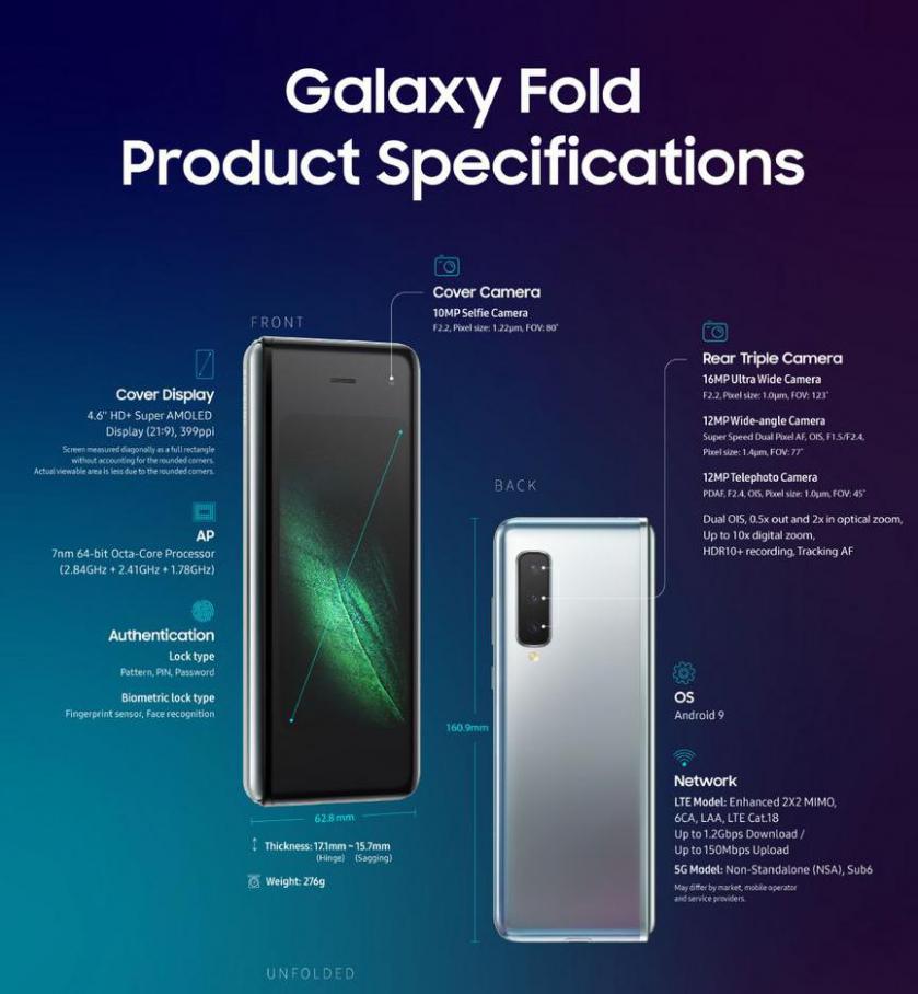 Samsung Galaxy Fold . Samsung (2021-10-31-2021-10-31)