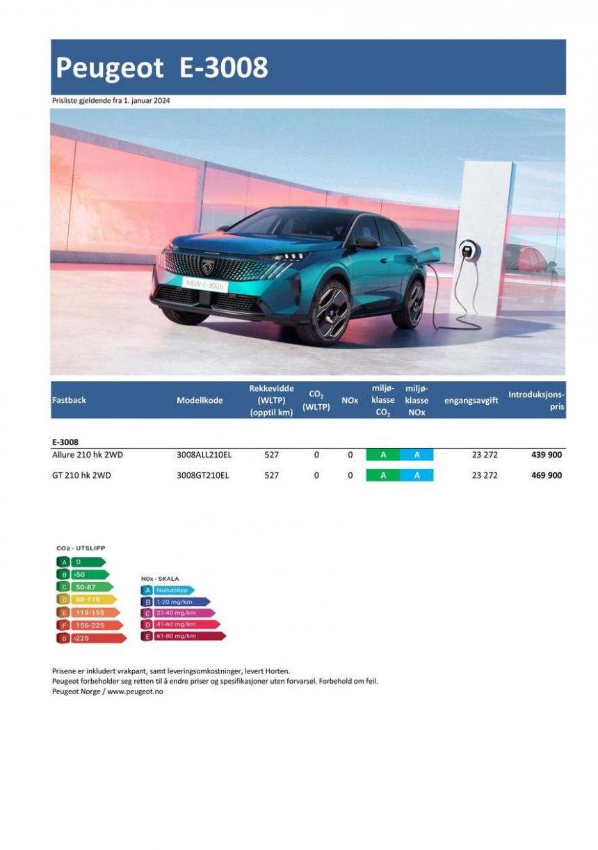 Last ned prisliste for nye Peugeot E-3008 SUV. Peugeot (2025-04-05-2025-04-05)